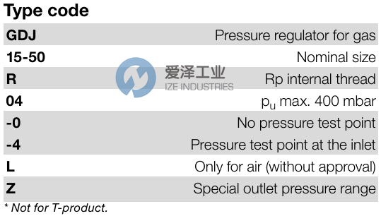 KROM SCHRODER減壓閥GDJ40R04-0 愛(ài)澤工業(yè)izeindustries (2).png KROM SCHRODER減壓閥GDJ40R04-0 愛(ài)澤工業(yè)izeindustries (2).png