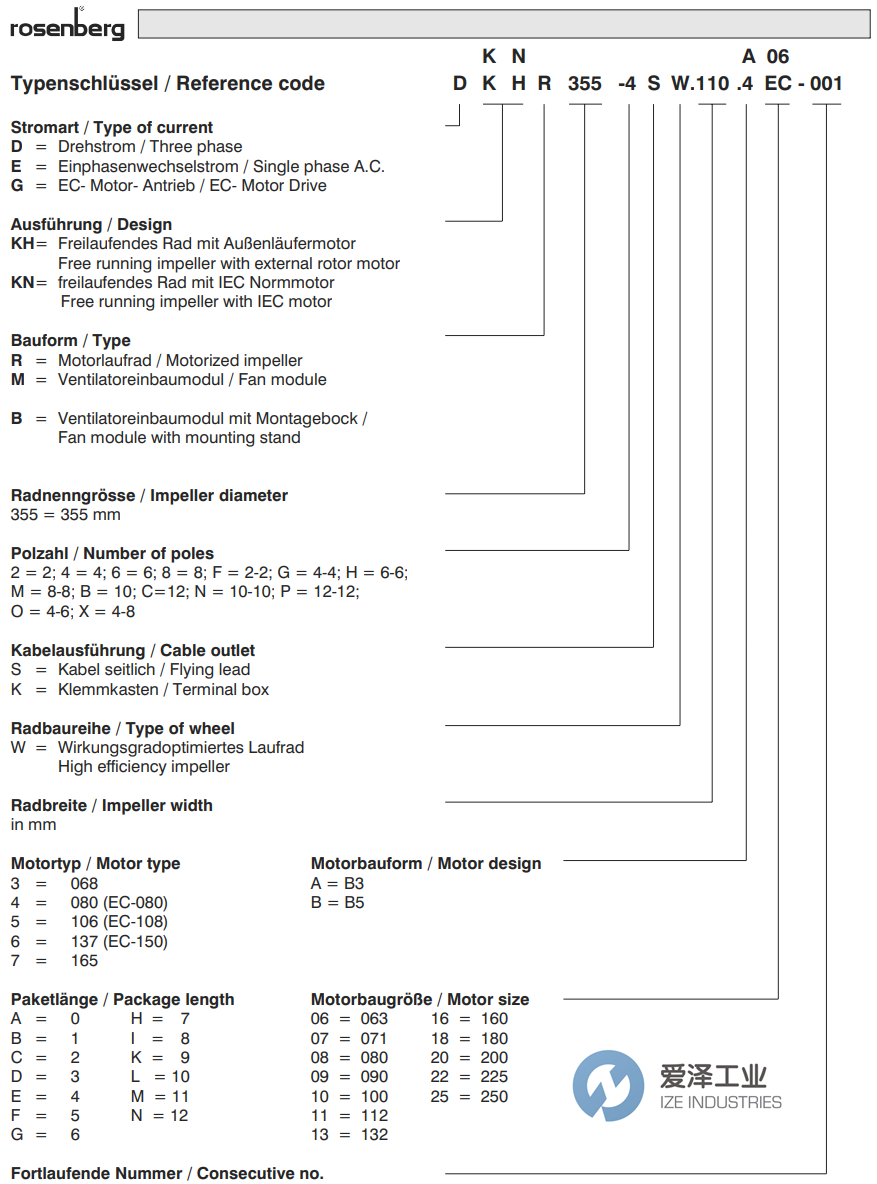 ROSENBERG風機DKHR710-6SW.219.7NA 愛澤工業(yè) ize-industries (2).png ROSENBERG風機DKHR710-6SW.219.7NA 愛澤工業(yè) ize-industries (2).png