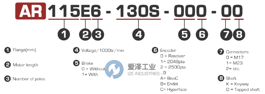 SEM電機(jī)ARS115E6-130S 愛(ài)澤工業(yè) ize-industries (2).png SEM電機(jī)ARS115E6-130S 愛(ài)澤工業(yè) ize-industries (2).png