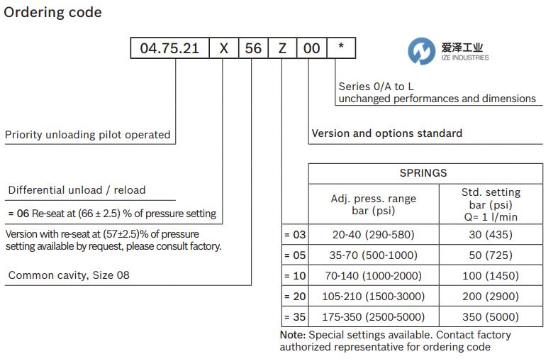 REXROTH閥047521065620000 R901109766 愛(ài)澤工業(yè)izeindustries (2).png REXROTH閥047521065620000 R901109766 愛(ài)澤工業(yè)izeindustries (2).png