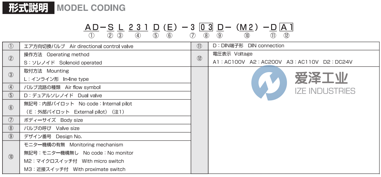 TOYOOKI閥AD-SL231D-712D-DA4 愛澤工業(yè) ize-industries (2).png TOYOOKI閥AD-SL231D-712D-DA4 愛澤工業(yè) ize-industries (2).png