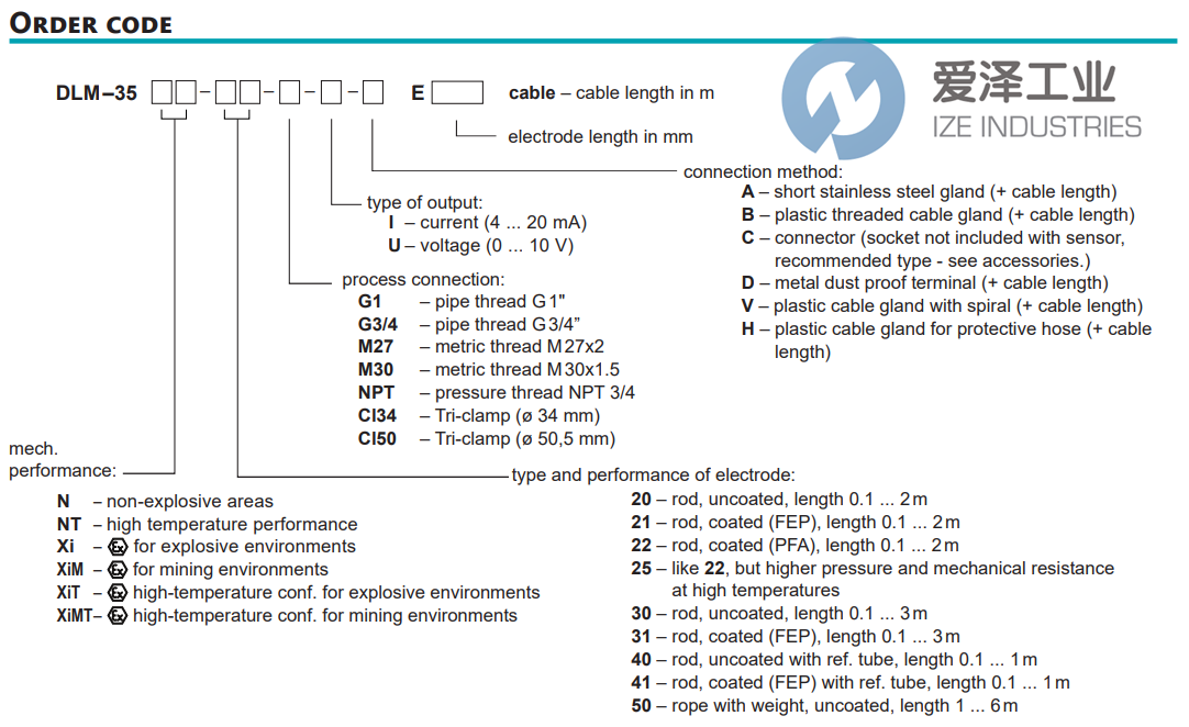 DINEL液位計(jì)DLM-35N-22-G1-I-C-E800 愛(ài)澤工業(yè) ize-industries (2).png DINEL液位計(jì)DLM-35N-22-G1-I-C-E800 愛(ài)澤工業(yè) ize-industries (2).png