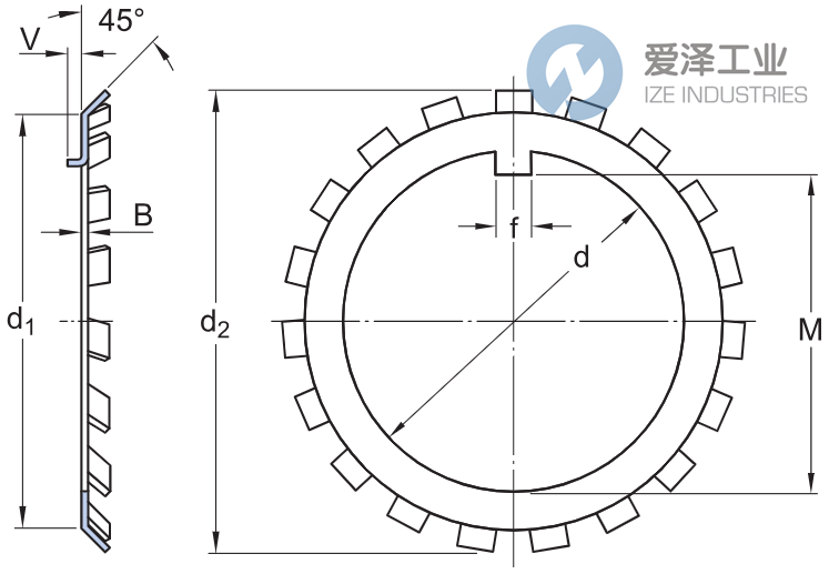 SKF鎖緊墊圈W-09 愛澤工業(yè) ize-industries (2).png SKF鎖緊墊圈W-09 愛澤工業(yè) ize-industries (2).png