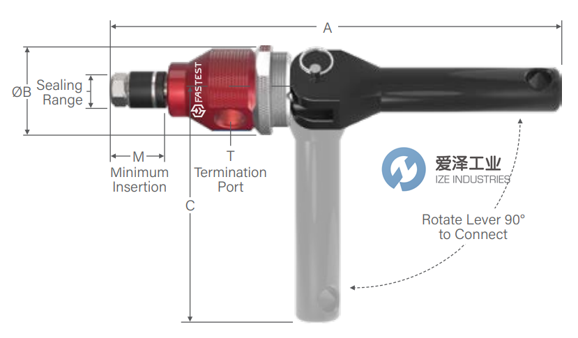 FASTEST連接器ZN111 愛(ài)澤工業(yè) izeindustries(1)).png FASTEST連接器ZN111 愛(ài)澤工業(yè) izeindustries(1)).png
