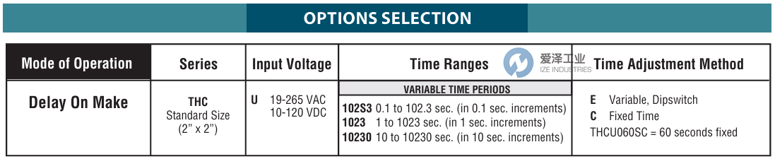 AIROTRONIC定時器THCU1023E 愛澤工業(yè) ize-industries (2).png AIROTRONIC定時器THCU1023E 愛澤工業(yè) ize-industries (2).png