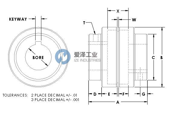 MAGNALOY聯(lián)軸器M70021220DSS45 愛澤工業(yè) ize-industries (2).png MAGNALOY聯(lián)軸器M70021220DSS45 愛澤工業(yè) ize-industries (2).png