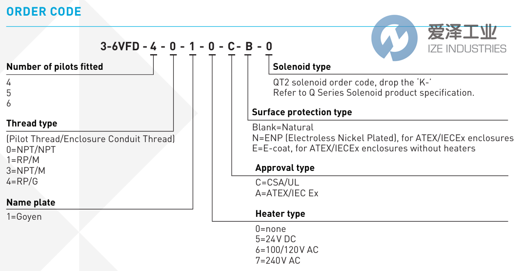 GOYEN先導(dǎo)閥外殼3-6VFD4110A-330 愛(ài)澤工業(yè) ize-industries (2).png