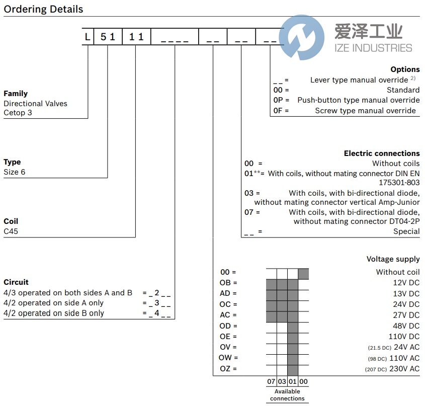 REXROTH閥L5111A201000000 R933004289 愛(ài)澤工業(yè)izeindustries (2).png REXROTH閥L5111A201000000 R933004289 愛(ài)澤工業(yè)izeindustries (2).png