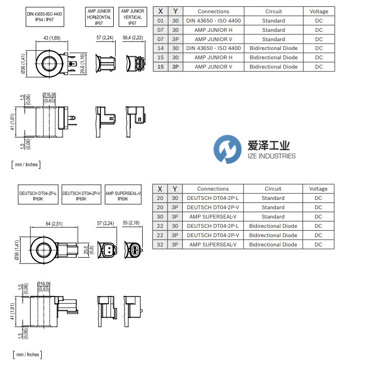 REXROTH閥OD02360130OD00 R901394117 愛(ài)澤工業(yè) izeindustries (1).jpg REXROTH閥OD02360130OD00 R901394117 愛(ài)澤工業(yè) izeindustries (1).jpg