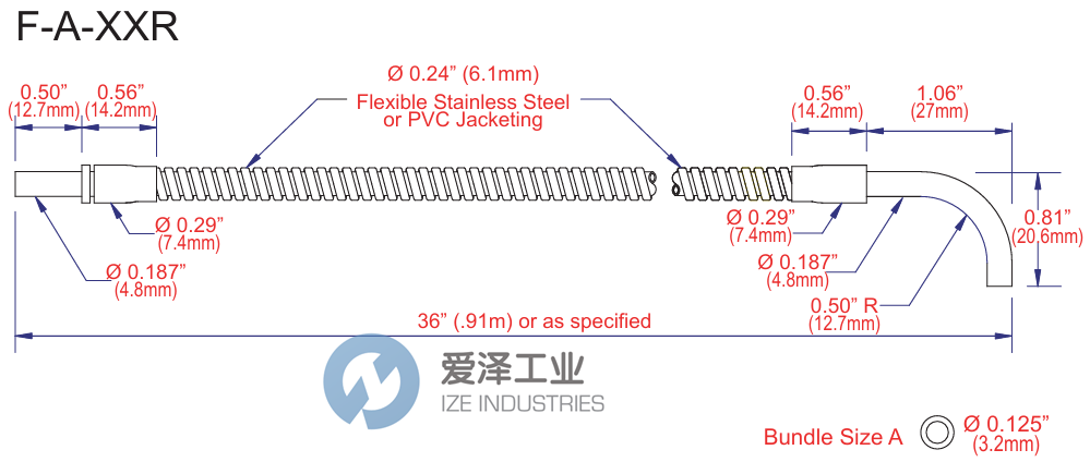 TRI-TRONICS玻璃光纖F-A-36RP 愛澤工業(yè) ize-industries.png TRI-TRONICS玻璃光纖F-A-36RP 愛澤工業(yè) ize-industries.png