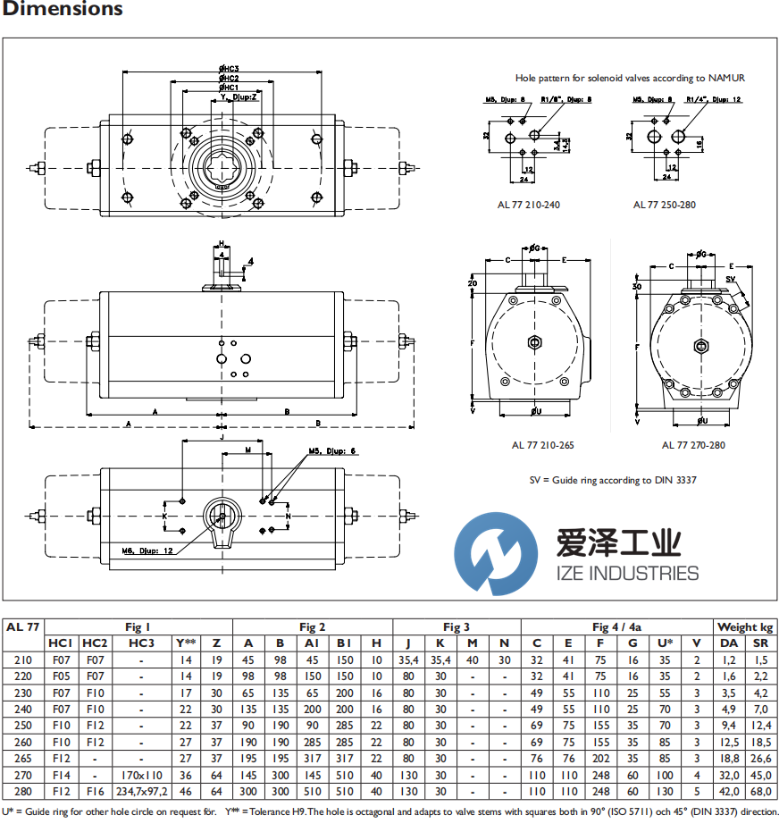 Axel Larsson執(zhí)行器AL77系列 愛澤工業(yè) ize-industries (2).png Axel Larsson執(zhí)行器AL77系列 愛澤工業(yè) ize-industries (2).png