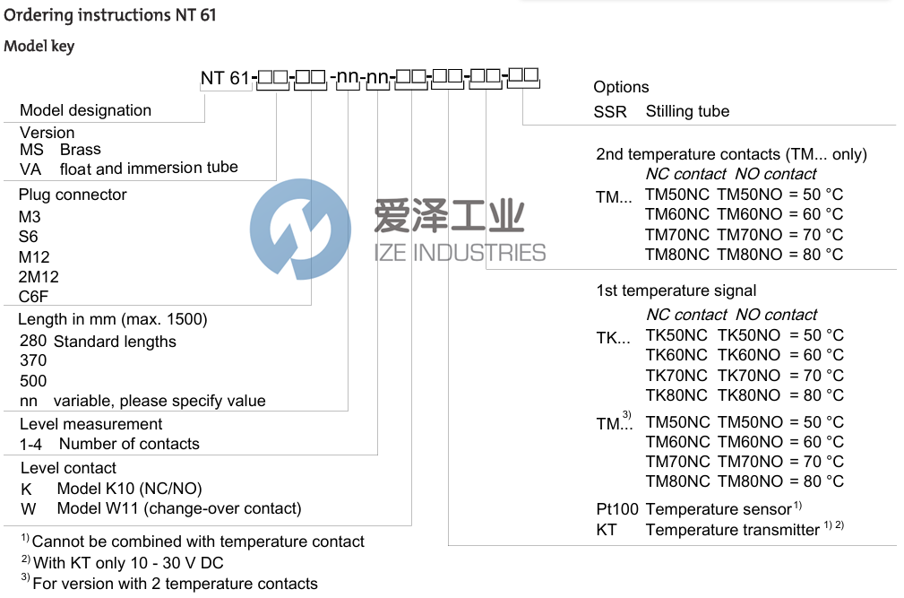 BUHLER油位傳感器NT61-MS-M3300-2K 愛澤工業(yè) ize-industries (2).png BUHLER油位傳感器NT61-MS-M3300-2K 愛澤工業(yè) ize-industries (2).png