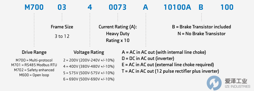 CONTROL TECHNIQUES驅(qū)動模塊M701-04400172A 愛澤工業(yè) ize-industries (2).png CONTROL TECHNIQUES驅(qū)動模塊M701-04400172A 愛澤工業(yè) ize-industries (2).png