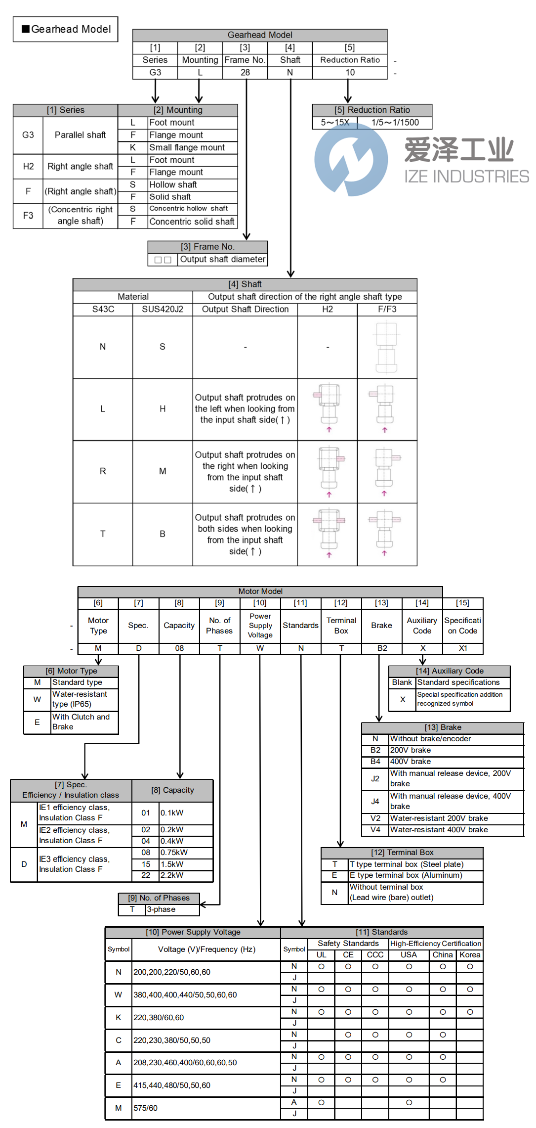 GTR減速機G3L22N10-CN04TCCTN 愛澤工業(yè) ize-industries (2).png GTR減速機G3L22N10-CN04TCCTN 愛澤工業(yè) ize-industries (2).png