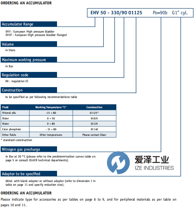OLAER蓄能器EHV12-33090 01125 愛(ài)澤工業(yè) ize-industries (2).png OLAER蓄能器EHV12-33090 01125 愛(ài)澤工業(yè) ize-industries (2).png