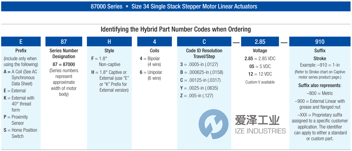 HAYDON電機87H43-05-058 愛澤工業(yè) ize-industries (2).png HAYDON電機87H43-05-058 愛澤工業(yè) ize-industries (2).png