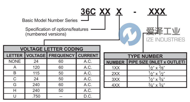 WHITE RODGERS閥36C01A-284 愛澤工業(yè) ize-industries (2).png WHITE RODGERS閥36C01A-284 愛澤工業(yè) ize-industries (2).png