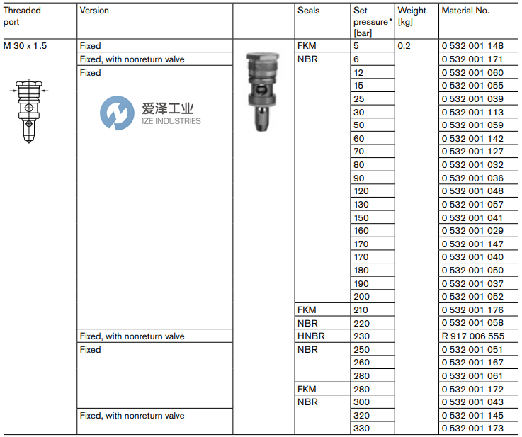 REXROTH閥0532001036 愛(ài)澤工業(yè)ize-industries (3).png REXROTH閥0532001036 愛(ài)澤工業(yè)ize-industries (3).png