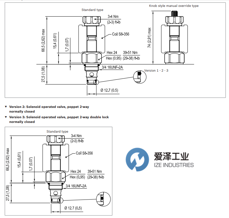 REXROTH閥OD1531183DS800 R934000107 愛澤工業(yè) izeindustries (3).png REXROTH閥OD1531183DS800 R934000107 愛澤工業(yè) izeindustries (3).png