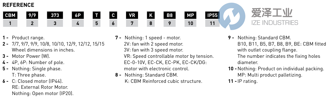 SOLER&PALAU風機CBM-77 147 4P C VR (230V50)F VX 5128005500 愛澤工業(yè) ize-industries (2).png SOLER&PALAU風機CBM-77 147 4P C VR (230V50)F VX 5128005500 愛澤工業(yè) ize-industries (2).png