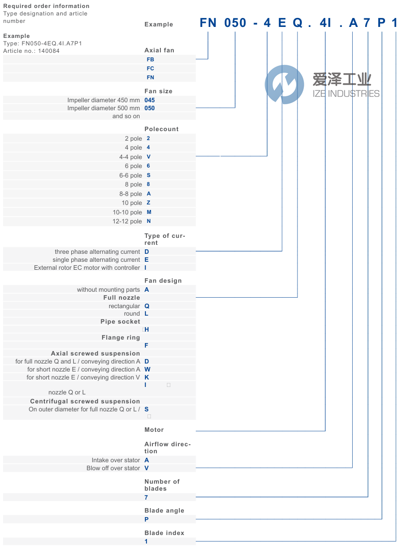 ZIEHL-ABEGG風(fēng)機(jī)FN063-6EK.4I.V7P1 愛(ài)澤工業(yè) ize-industries (2).png ZIEHL-ABEGG風(fēng)機(jī)FN063-6EK.4I.V7P1 愛(ài)澤工業(yè) ize-industries (2).png