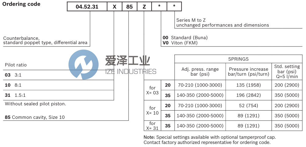 REXROTH閥04523103852000M R93008126 愛澤工業(yè) izeindustries (2).png REXROTH閥04523103852000M R93008126 愛澤工業(yè) izeindustries (2).png