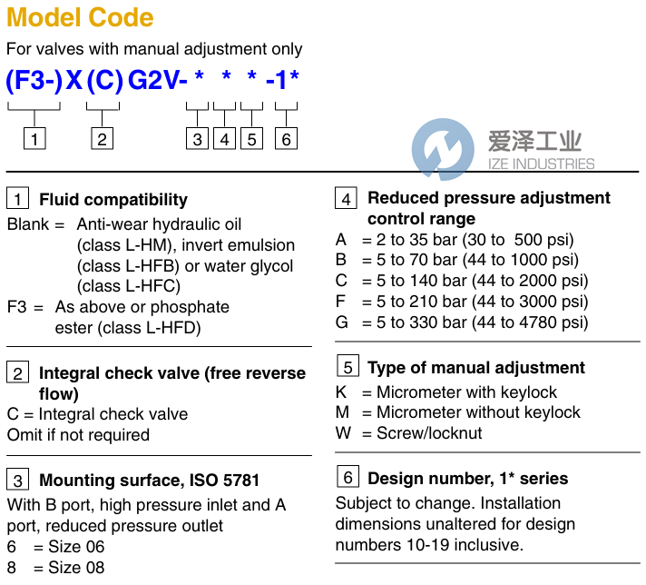 VICKERS減壓閥XG2V-8CW-10 愛澤工業(yè) ize-industries (2).png VICKERS減壓閥XG2V-8CW-10 愛澤工業(yè) ize-industries (2).png