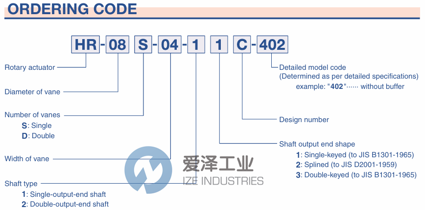 KPM執(zhí)行器HR-20S-10-12J 愛澤工業(yè) ize-industries (2).png KPM執(zhí)行器HR-20S-10-12J 愛澤工業(yè) ize-industries (2).png