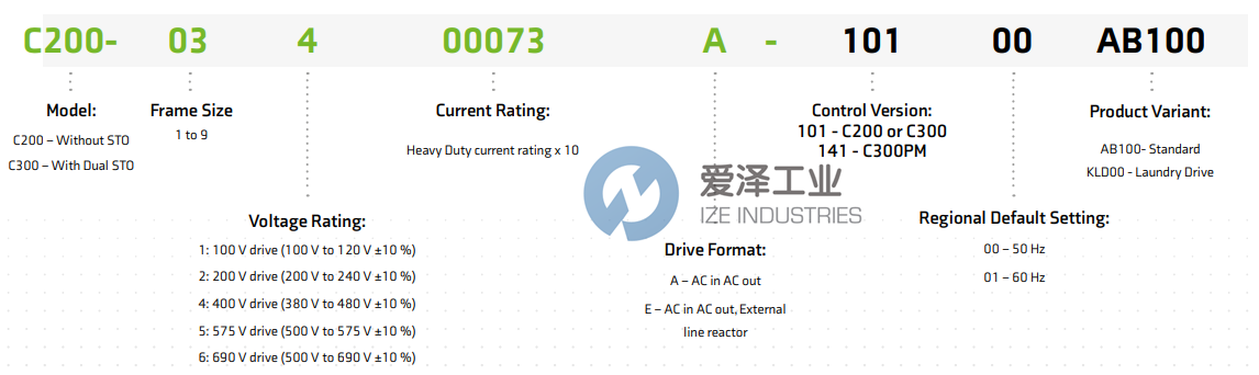 CONTROL TECHNIQUES 變頻器C200-02400032A 愛澤工業(yè) ize-industries (2).png CONTROL TECHNIQUES 變頻器C200-02400032A 愛澤工業(yè) ize-industries (2).png