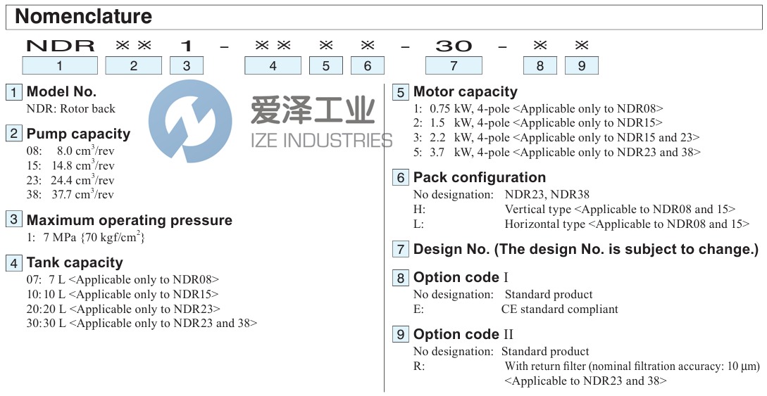 DAIKIN泵NDR081-071H-30 愛澤工業(yè) ize-industries (2).png DAIKIN泵NDR081-071H-30 愛澤工業(yè) ize-industries (2).png