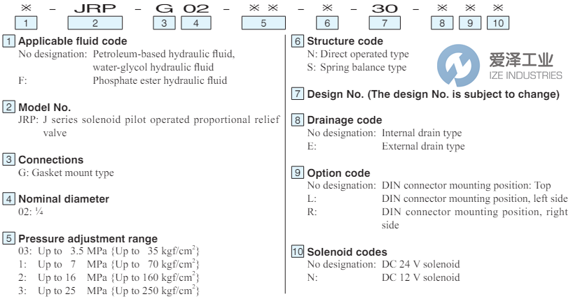 DAIKIN溢流閥JRP-G02-2-S-30 愛澤工業(yè) ize-industries (2).png DAIKIN溢流閥JRP-G02-2-S-30 愛澤工業(yè) ize-industries (2).png
