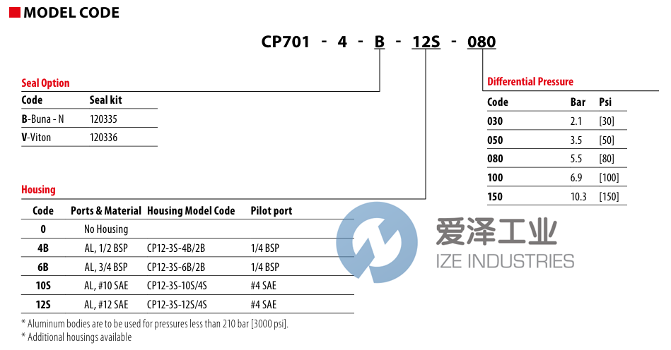 DANFOSS插裝閥CP701-4-B-0-080 愛澤工業(yè) ize-industries (3).png DANFOSS插裝閥CP701-4-B-0-080 愛澤工業(yè) ize-industries (3).png