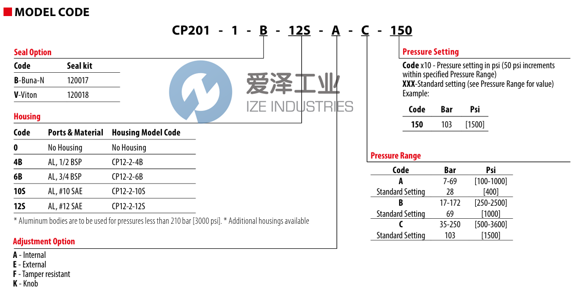 DANFOSS泄壓閥CP201-1-B-0-A-C-XXX 愛澤工業(yè) ize-industries (2).png DANFOSS泄壓閥CP201-1-B-0-A-C-XXX 愛澤工業(yè) ize-industries (2).png