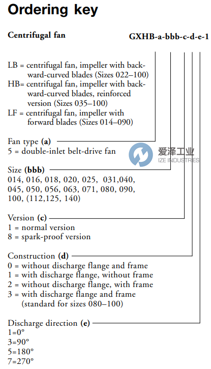 FLAKTWOODS風(fēng)機(jī)GXHB-5-035-1-2-1-1 愛澤工業(yè) ize-industries (2).png FLAKTWOODS風(fēng)機(jī)GXHB-5-035-1-2-1-1 愛澤工業(yè) ize-industries (2).png