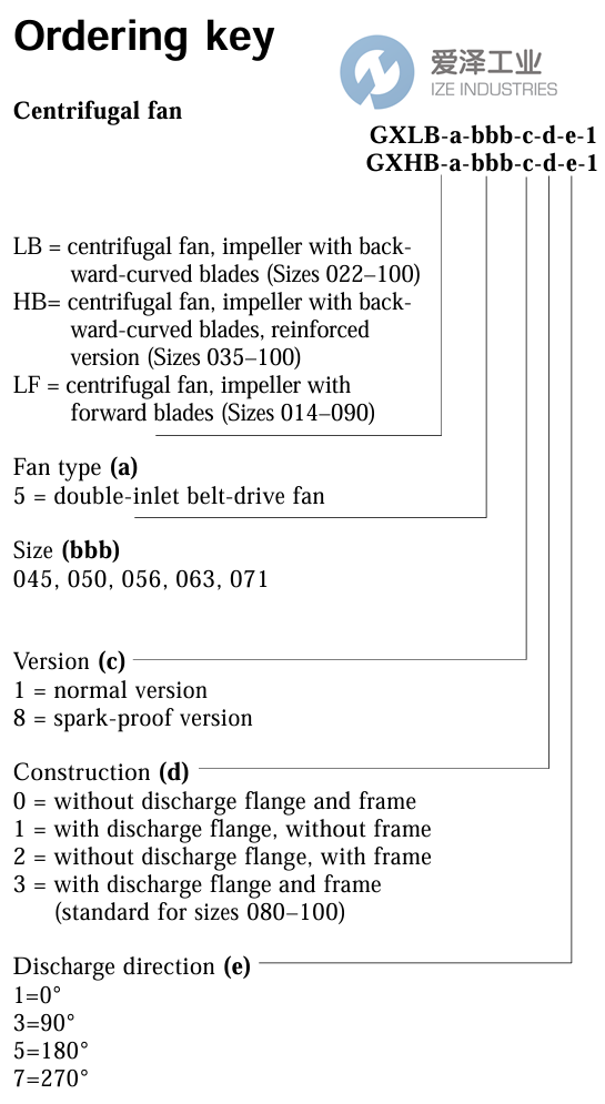 FLAKTWOODS離心風機GXLB-5-031-1-1-1-1 愛澤工業(yè) ize-industries (2).png FLAKTWOODS離心風機GXLB-5-031-1-1-1-1 愛澤工業(yè) ize-industries (2).png