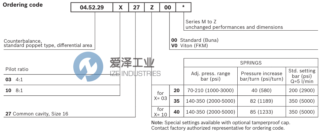REXROTH閥04522903273500M R930079984 愛澤工業(yè) ize-industries (2).png REXROTH閥04522903273500M R930079984 愛澤工業(yè) ize-industries (2).png