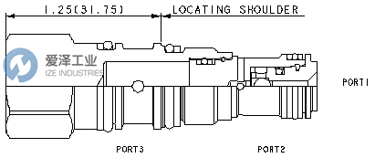 SUN閥CSAXXXN 愛澤工業(yè) ize-industries (2).png SUN閥CSAXXXN 愛澤工業(yè) ize-industries (2).png