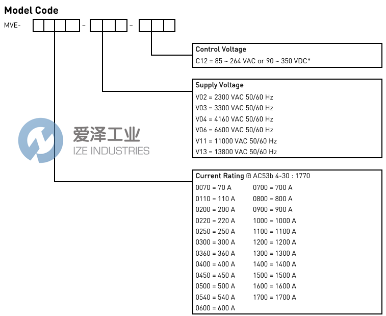 AUCOM軟啟動器MVE-0200-V06 愛澤工業(yè) ize-industries (2).png AUCOM軟啟動器MVE-0200-V06 愛澤工業(yè) ize-industries (2).png