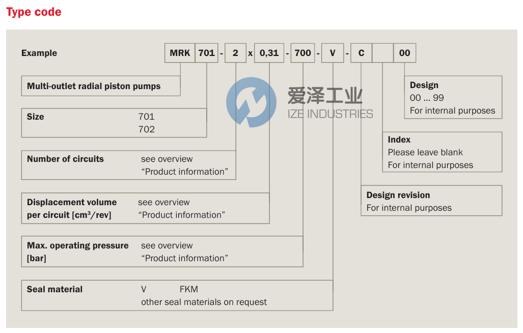 BIERI泵MRK701-4x0,76-700-V-C00 愛澤工業(yè) ize-industries (2).png BIERI泵MRK701-4x0,76-700-V-C00 愛澤工業(yè) ize-industries (2).png