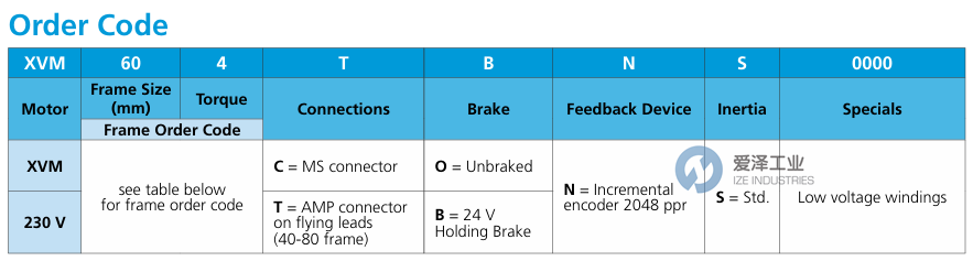 CONTROL TECHNIQUES伺服電機(jī)XVM-8022-TBNS-0000 愛澤工業(yè) ize-industries (2).png CONTROL TECHNIQUES伺服電機(jī)XVM-8022-TBNS-0000 愛澤工業(yè) ize-industries (2).png