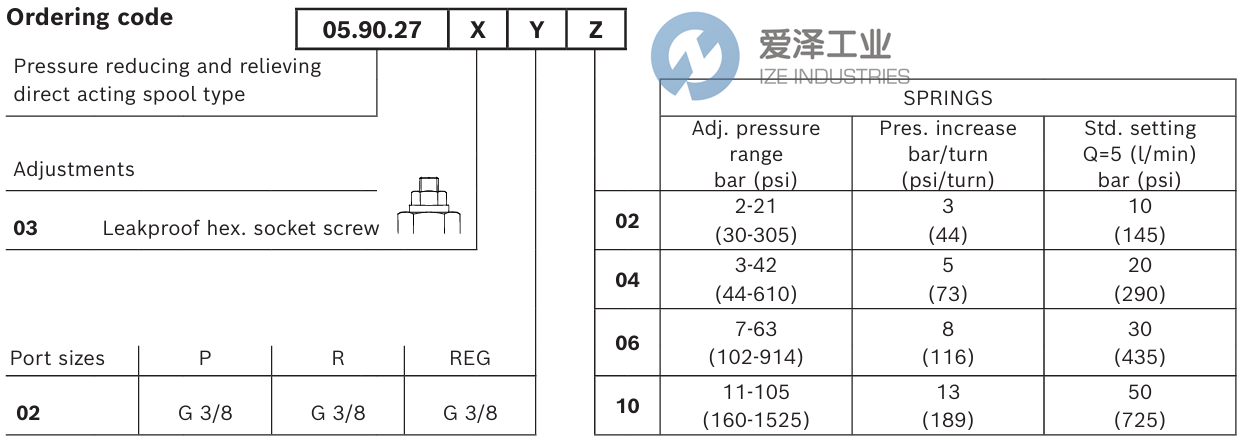 REXROTH閥05902703020600B R930002588 愛(ài)澤工業(yè) izeindustries (3).png REXROTH閥05902703020600B R930002588 愛(ài)澤工業(yè) izeindustries (3).png