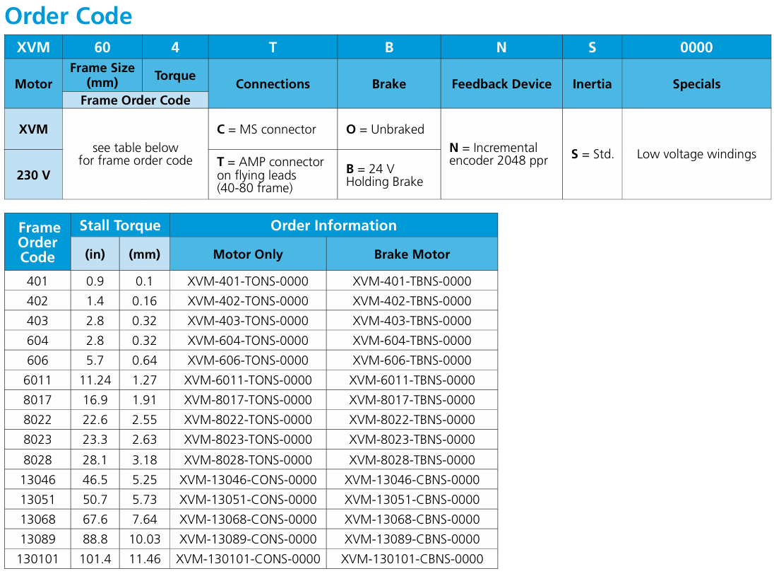 CONTROL TECHNIQUES伺服電機(jī)XVM-8022-TONS-0000 愛澤工業(yè) ize-industries (2).png CONTROL TECHNIQUES伺服電機(jī)XVM-8022-TONS-0000 愛澤工業(yè) ize-industries (2).png