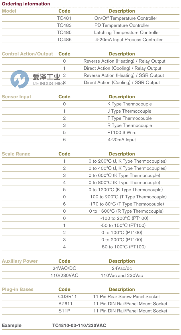 TEMPATRON溫度控制器TC4810-05-110230VAC 愛澤工業(yè) ize-industries (2).png TEMPATRON溫度控制器TC4810-05-110230VAC 愛澤工業(yè) ize-industries (2).png