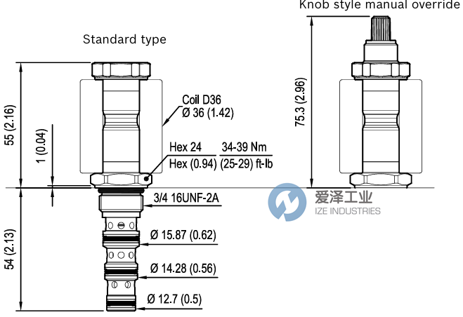 REXROTH閥OD144058A000000 R930058339 愛(ài)澤工業(yè) ize-industries (3).png REXROTH閥OD144058A000000 R930058339 愛(ài)澤工業(yè) ize-industries (3).png