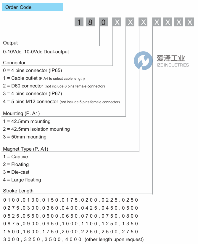 GERMANJET位置傳感器180 series 107622 450mm 愛(ài)澤工業(yè) ize-industries (2).png GERMANJET位置傳感器180 series 107622 450mm 愛(ài)澤工業(yè) ize-industries (2).png