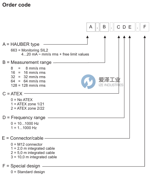 HAUBER振動(dòng)變送器663.64.010.0 愛澤工業(yè) ize-industries (2).png
