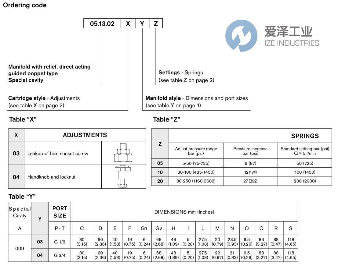 REXROTH閥051302030320000 R930001298 愛澤工業(yè) ize-industries (2).png REXROTH閥051302030320000 R930001298 愛澤工業(yè) ize-industries (2).png