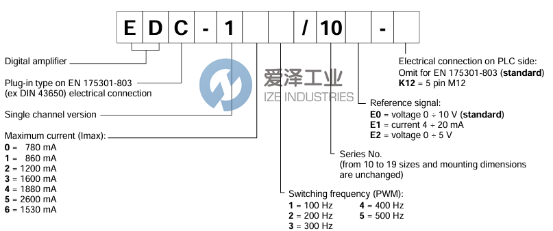 DUPLOMATIC放大器EDC-11010E0 愛澤工業(yè) ize-industries (2).png DUPLOMATIC放大器EDC-11010E0 愛澤工業(yè) ize-industries (2).png