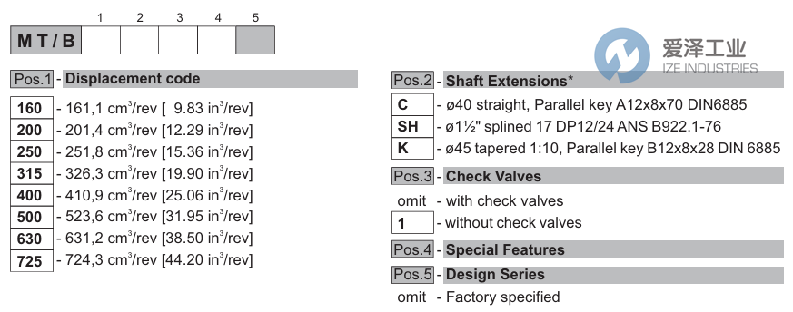 M+S液壓馬達(dá)MTB250C2 愛(ài)澤工業(yè) ize-industries (2).png