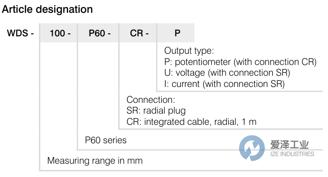MICRO EPSILON拉繩傳感器WDS-1500-P60-CR-P 愛澤工業(yè) ize-industries (2).png MICRO EPSILON拉繩傳感器WDS-1500-P60-CR-P 愛澤工業(yè) ize-industries (2).png